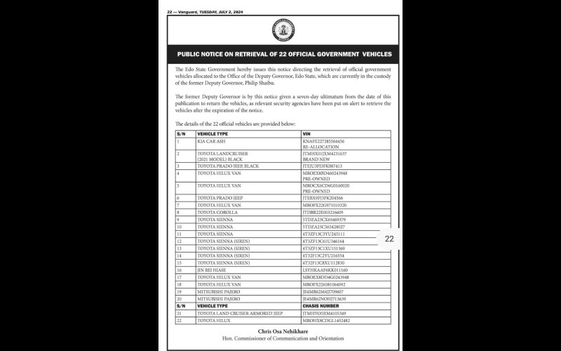 Return 22 Official Vehicles: Edo Govt Issues 7-day Ultimatum To Philip Shaibu