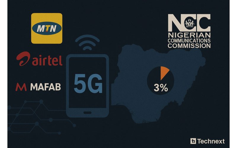 Nigeria’s 5G Uptake Remains Low Amid Device and Infrastructure Challenges