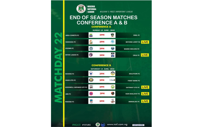 2025 NNL Regular Season Ends This Weekend