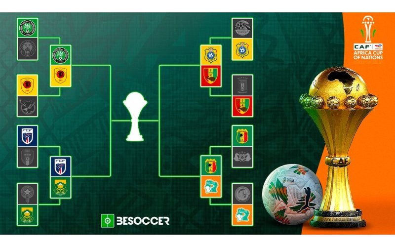 Qualified teams for AFCON quarter-finals