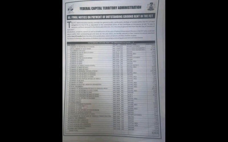 Nigeria Gives Foreign Embassies Two Weeks To Pay $5.36 Million Owed Ground Rents