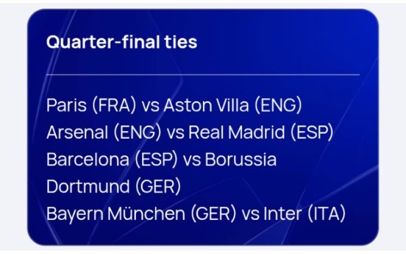 UEFA Champions League Quarter-Finals: Arsenal Host Real Madrid, Bayern Takes on Inter