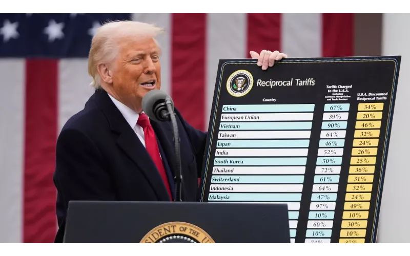  Trump Announces Temporary 10% Global Tariff After Supreme Court Ruling
