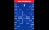 Euro 2024 Round Of 16 Fixtures