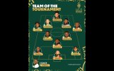 Aina, Troost-Ekong And Lookman Make AFCON-11 Man Team Of The Tournament