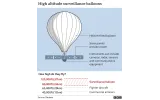 US tracks high-altitude balloon spotted over Colorado.