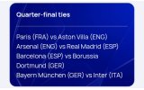 UEFA Champions League Quarter-Finals: Arsenal Host Real Madrid, Bayern Takes on Inter